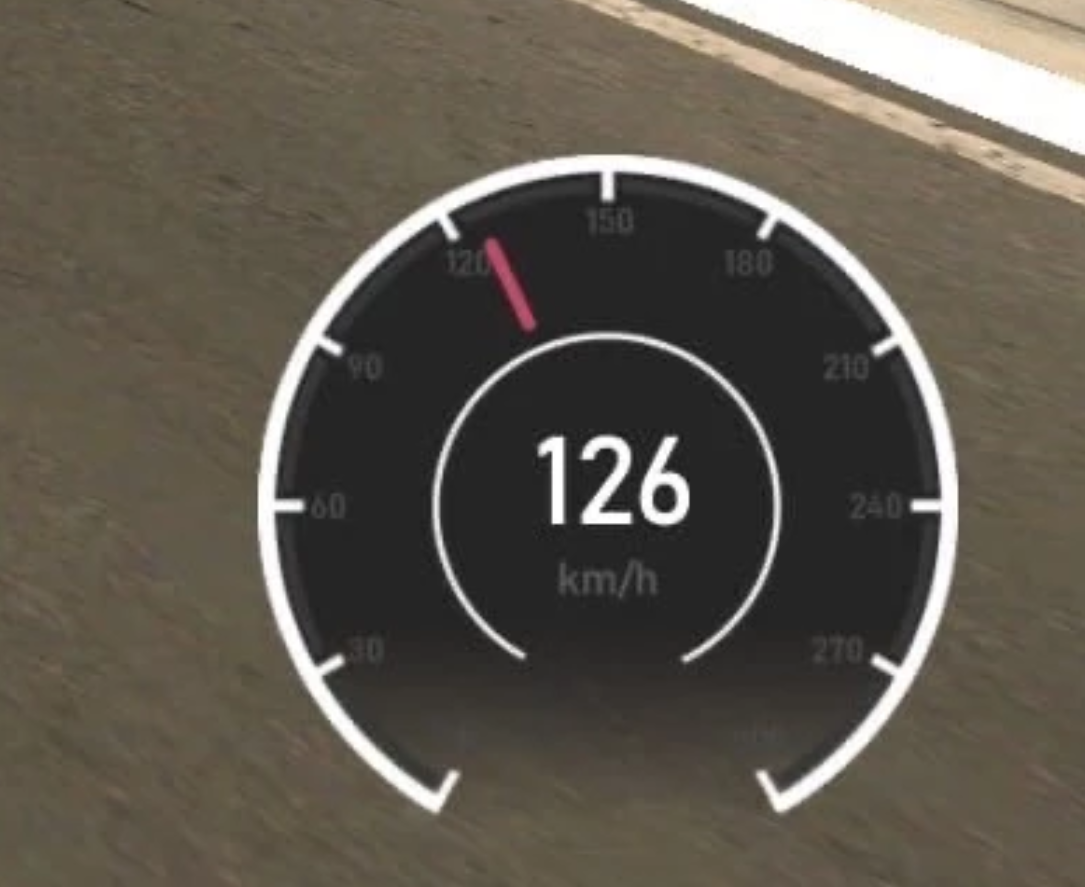 Stylish Speedometer