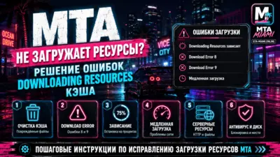 MTA зависает на Downloading Resources — как исправить загрузку
