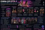 Скины GTA 6: персонажи, одежда, причёски и аксессуары